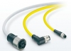 Cabling for North American requirements